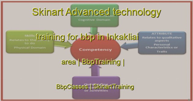 Skinart Advanced technology training for bbp in Inkakliai area | BbpTraining | BbpClasses | SkinartTraining-Lithuania
